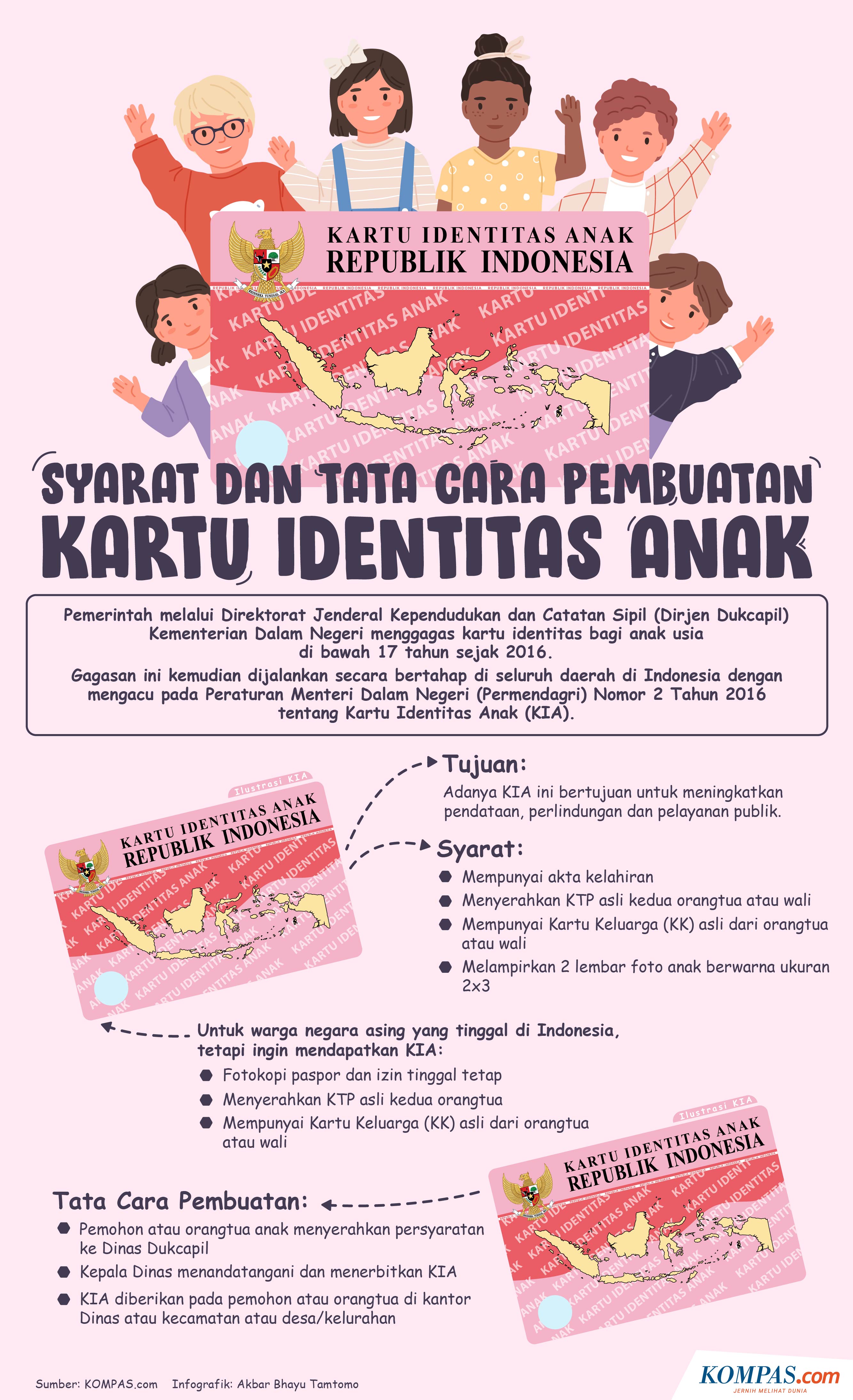 infografis